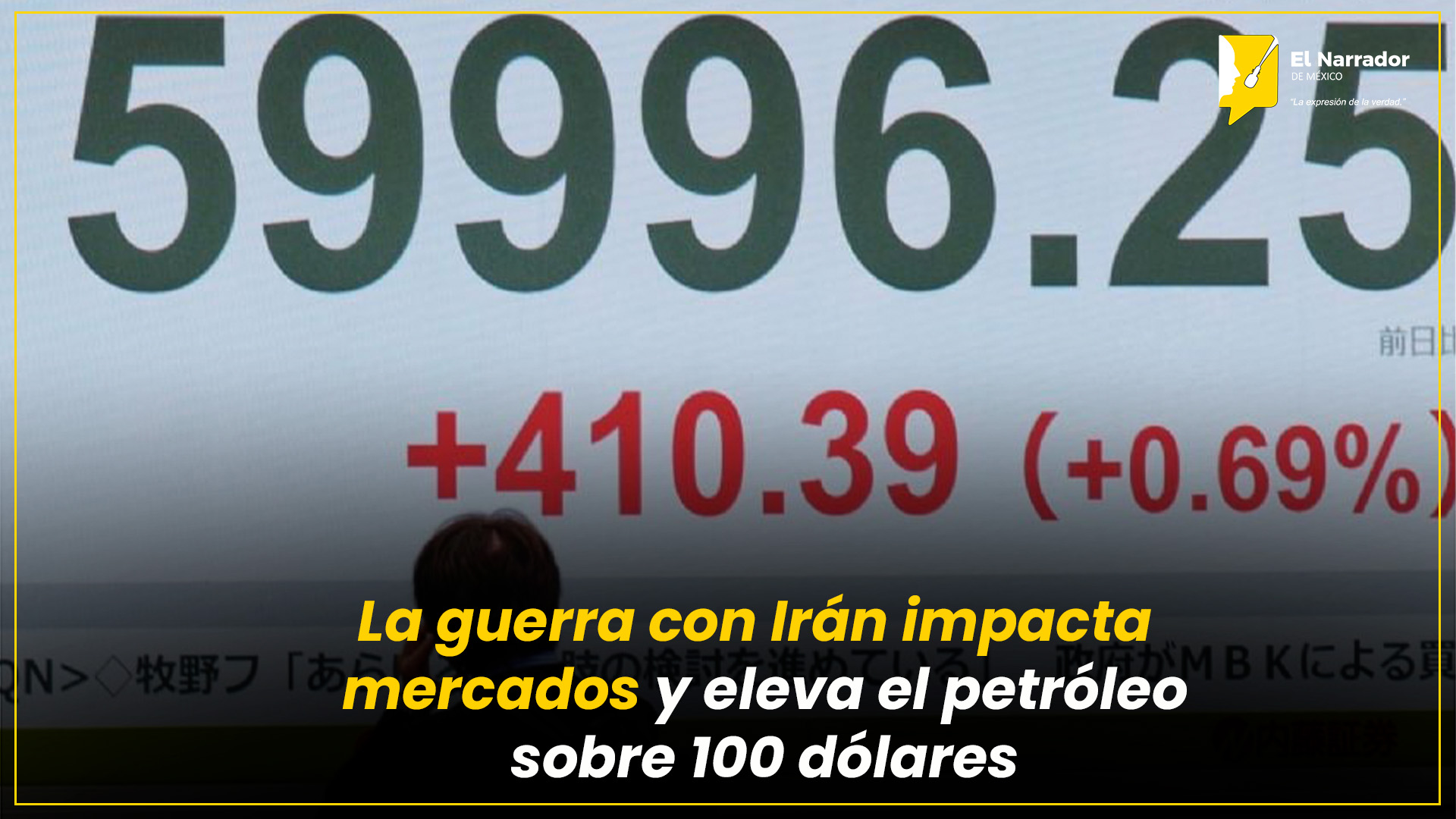 TENSIÓN GLOBAL SACUDE MERCADOS Y DISPARA EL PETRÓLEO